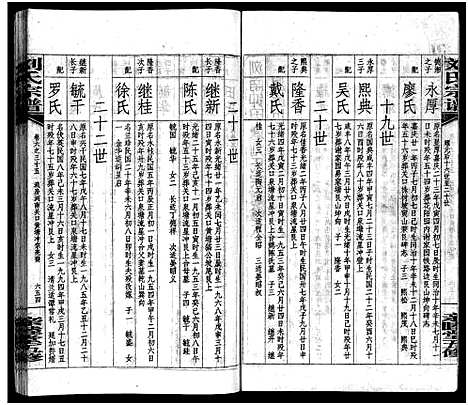 [下载][刘氏宗谱_14卷首末各1卷_浏阳锺甲塘刘氏宗谱_刘氏宗谱]湖南.刘氏家谱_二十四.pdf