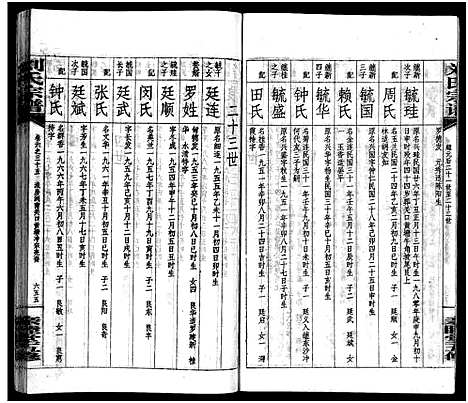 [下载][刘氏宗谱_14卷首末各1卷_浏阳锺甲塘刘氏宗谱_刘氏宗谱]湖南.刘氏家谱_二十四.pdf