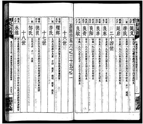 [下载][刘氏宗谱_14卷首末各1卷_浏阳锺甲塘刘氏宗谱_刘氏宗谱]湖南.刘氏家谱_二十四.pdf