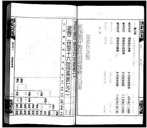 [下载][刘氏宗谱_14卷首末各1卷_浏阳锺甲塘刘氏宗谱_刘氏宗谱]湖南.刘氏家谱_二十五.pdf