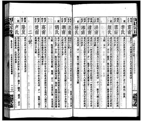 [下载][刘氏宗谱_14卷首末各1卷_浏阳锺甲塘刘氏宗谱_刘氏宗谱]湖南.刘氏家谱_二十九.pdf