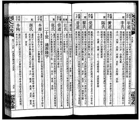 [下载][刘氏宗谱_14卷首末各1卷_浏阳锺甲塘刘氏宗谱_刘氏宗谱]湖南.刘氏家谱_三十二.pdf