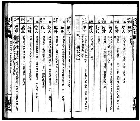 [下载][刘氏宗谱_14卷首末各1卷_浏阳锺甲塘刘氏宗谱_刘氏宗谱]湖南.刘氏家谱_三十四.pdf