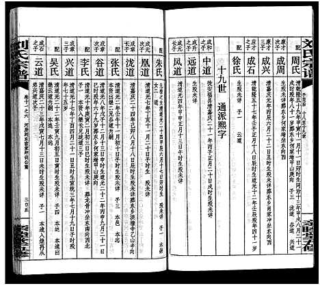 [下载][刘氏宗谱_14卷首末各1卷_浏阳锺甲塘刘氏宗谱_刘氏宗谱]湖南.刘氏家谱_三十四.pdf