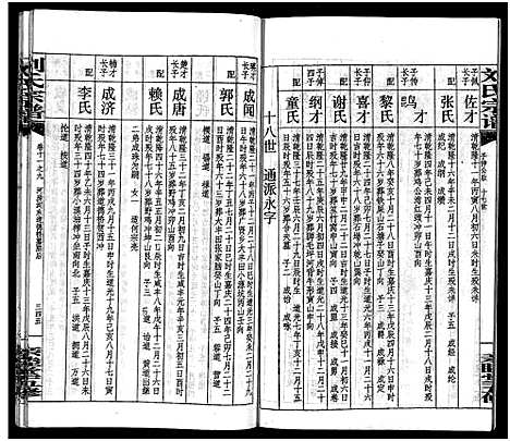 [下载][刘氏宗谱_14卷首末各1卷_浏阳锺甲塘刘氏宗谱_刘氏宗谱]湖南.刘氏家谱_三十五.pdf