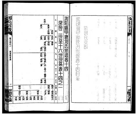 [下载][刘氏宗谱_14卷首末各1卷_浏阳锺甲塘刘氏宗谱_刘氏宗谱]湖南.刘氏家谱_三十九.pdf