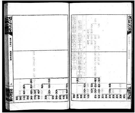 [下载][刘氏宗谱_14卷首末各1卷_浏阳锺甲塘刘氏宗谱_刘氏宗谱]湖南.刘氏家谱_三十九.pdf