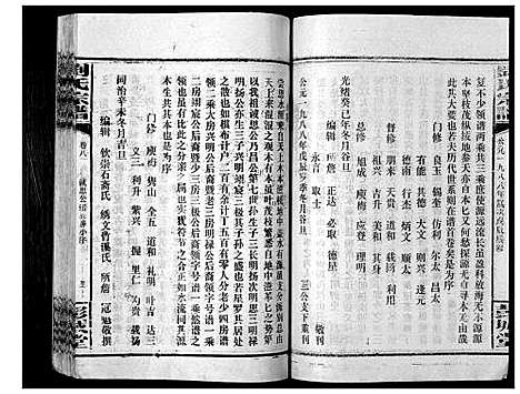 [下载][刘氏宗谱_39卷]湖南.刘氏家谱_二.pdf