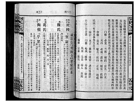 [下载][刘氏宗谱_39卷]湖南.刘氏家谱_二.pdf