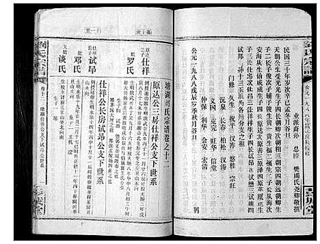 [下载][刘氏宗谱_39卷]湖南.刘氏家谱_六.pdf