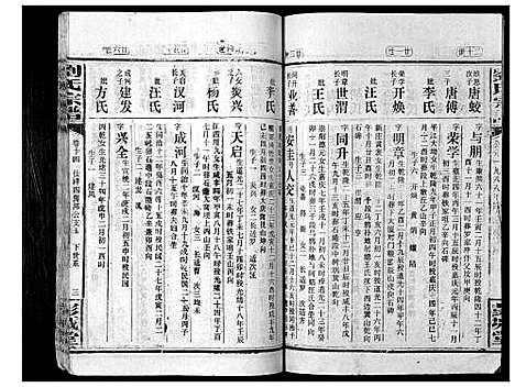 [下载][刘氏宗谱_39卷]湖南.刘氏家谱_十.pdf