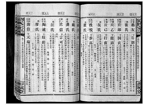 [下载][刘氏宗谱_39卷]湖南.刘氏家谱_十二.pdf