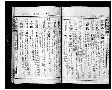 [下载][刘氏宗谱_39卷]湖南.刘氏家谱_十四.pdf