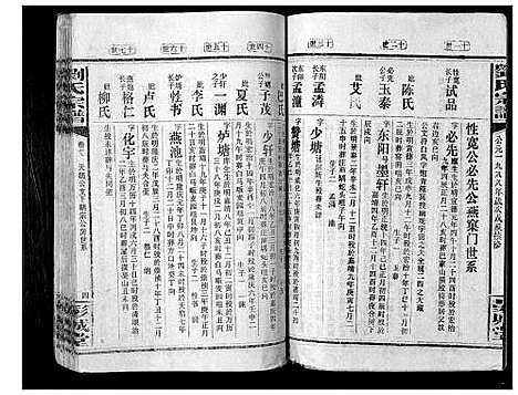 [下载][刘氏宗谱_39卷]湖南.刘氏家谱_十五.pdf