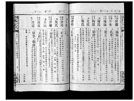 [下载][刘氏宗谱_39卷]湖南.刘氏家谱_二十三.pdf