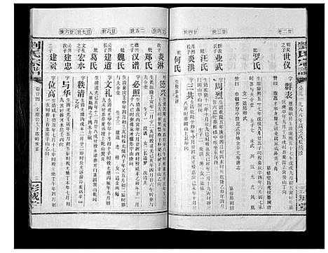 [下载][刘氏宗谱_39卷]湖南.刘氏家谱_二十五.pdf