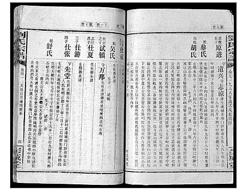 [下载][刘氏宗谱_39卷]湖南.刘氏家谱_三十二.pdf