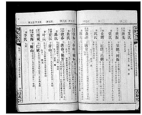 [下载][刘氏宗谱_39卷]湖南.刘氏家谱_三十四.pdf