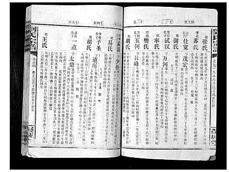 [下载][刘氏宗谱_39卷]湖南.刘氏家谱_三十五.pdf