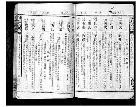 [下载][刘氏宗谱_39卷]湖南.刘氏家谱_三十五.pdf