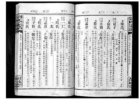 [下载][刘氏宗谱_39卷]湖南.刘氏家谱_三十六.pdf