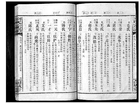 [下载][刘氏宗谱_39卷]湖南.刘氏家谱_三十六.pdf