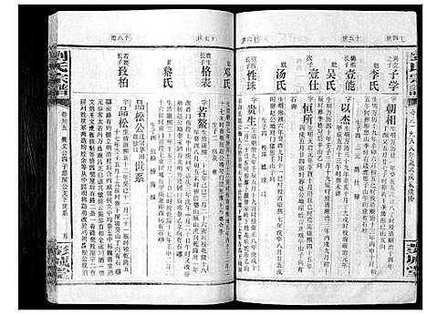 [下载][刘氏宗谱_39卷]湖南.刘氏家谱_三十六.pdf