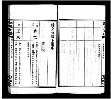 [下载][刘氏支谱_8卷]湖南.刘氏支谱_五.pdf