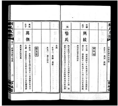 [下载][刘氏支谱_8卷]湖南.刘氏支谱_六.pdf