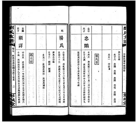 [下载][刘氏支谱_8卷]湖南.刘氏支谱_七.pdf