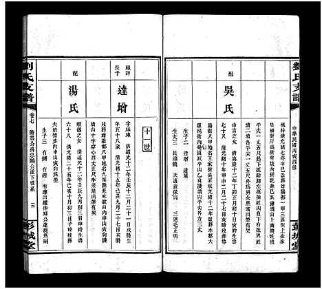 [下载][刘氏支谱_8卷]湖南.刘氏支谱_七.pdf