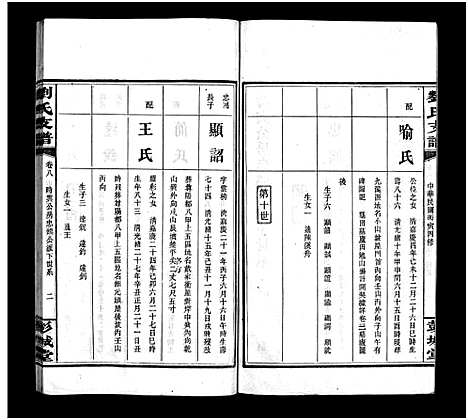 [下载][刘氏支谱_8卷]湖南.刘氏支谱_八.pdf