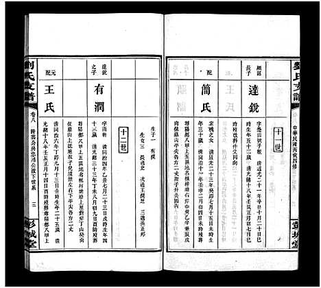 [下载][刘氏支谱_8卷]湖南.刘氏支谱_八.pdf