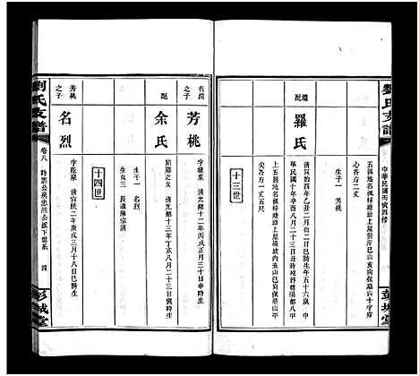 [下载][刘氏支谱_8卷]湖南.刘氏支谱_八.pdf