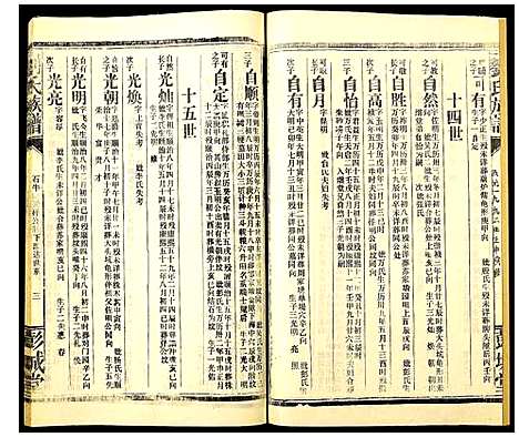 [下载][刘氏族谱]湖南.刘氏家谱_十六.pdf