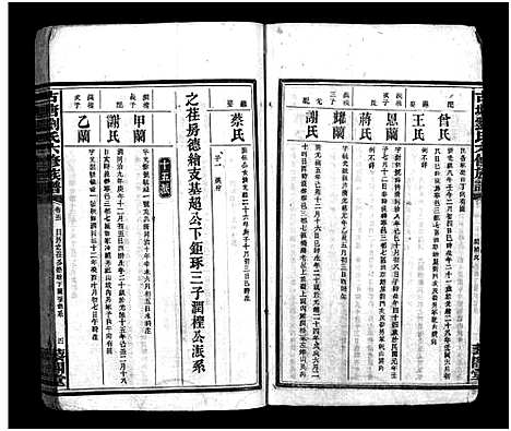 [下载][刘氏族谱_10卷_沩宁古塘刘氏六修族谱_古塘刘氏六修族谱_刘氏族谱]湖南.刘氏家谱_四.pdf