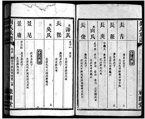 [下载][刘氏族谱_11卷首2卷_桃源龙凤山刘氏族谱_刘氏族谱]湖南.刘氏家谱_六.pdf