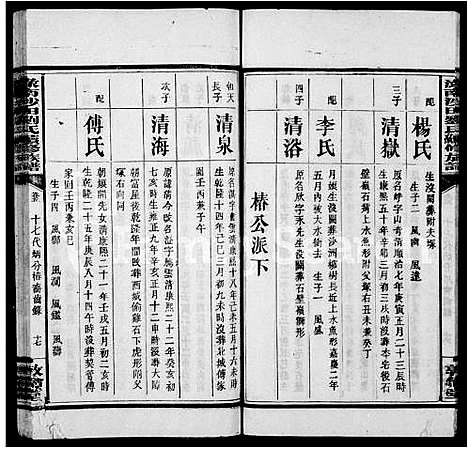 [下载][刘氏族谱_12卷_沙田刘氏续修族谱_渌南沙田刘氏续修族谱]湖南.刘氏家谱_二.pdf