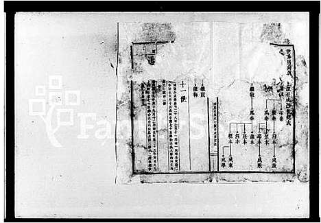 [下载][刘氏族谱_24卷首末各1卷_石井刘氏五修族谱_刘氏五修族谱]湖南.刘氏家谱_五.pdf