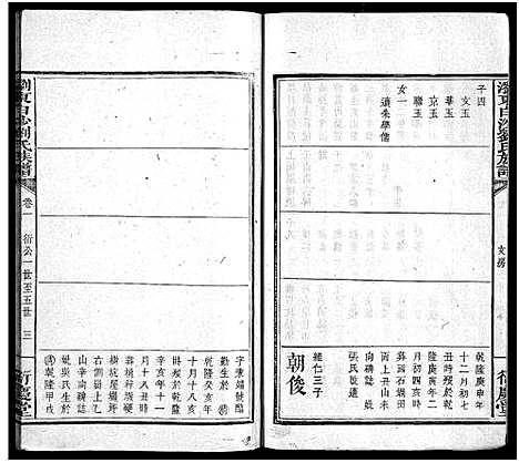 [下载][刘氏族谱_4卷首2卷_末1卷_浏东白沙刘氏族谱_刘氏族谱]湖南.刘氏家谱_三.pdf