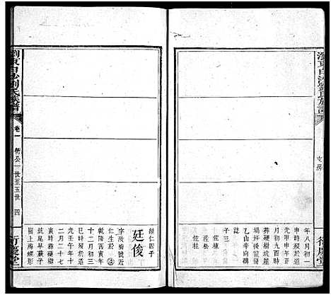 [下载][刘氏族谱_4卷首2卷_末1卷_浏东白沙刘氏族谱_刘氏族谱]湖南.刘氏家谱_三.pdf