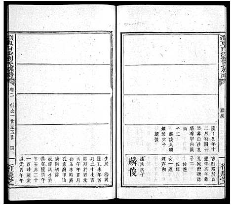 [下载][刘氏族谱_4卷首2卷_末1卷_浏东白沙刘氏族谱_刘氏族谱]湖南.刘氏家谱_四.pdf