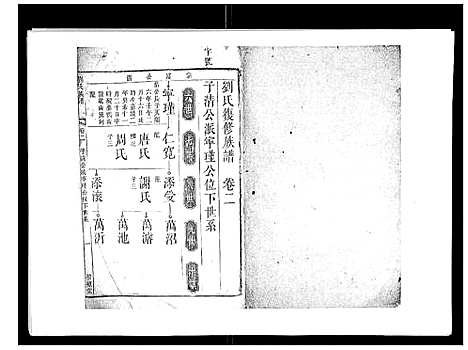 [下载][刘氏族谱_6卷首末各1卷]湖南.刘氏家谱_三.pdf