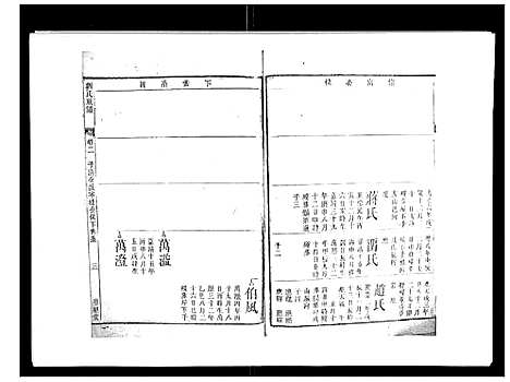 [下载][刘氏族谱_6卷首末各1卷]湖南.刘氏家谱_三.pdf