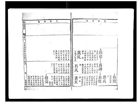 [下载][刘氏族谱_6卷首末各1卷]湖南.刘氏家谱_三.pdf