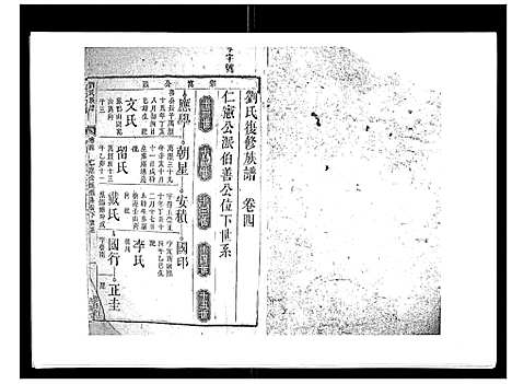 [下载][刘氏族谱_6卷首末各1卷]湖南.刘氏家谱_四.pdf