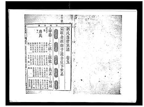 [下载][刘氏族谱_6卷首末各1卷]湖南.刘氏家谱_五.pdf