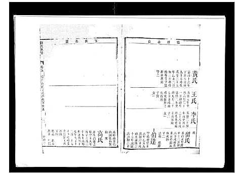 [下载][刘氏族谱_6卷首末各1卷]湖南.刘氏家谱_五.pdf