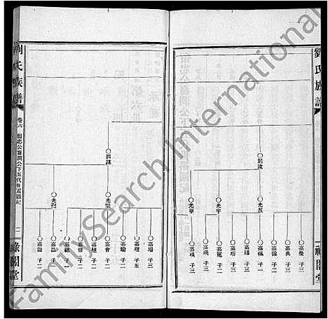 [下载][刘氏族谱_9卷首1卷_湖南临澧刘氏族谱]湖南.刘氏家谱_七.pdf