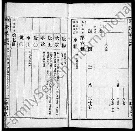 [下载][刘氏族谱_9卷首1卷_湖南临澧刘氏族谱]湖南.刘氏家谱_七.pdf